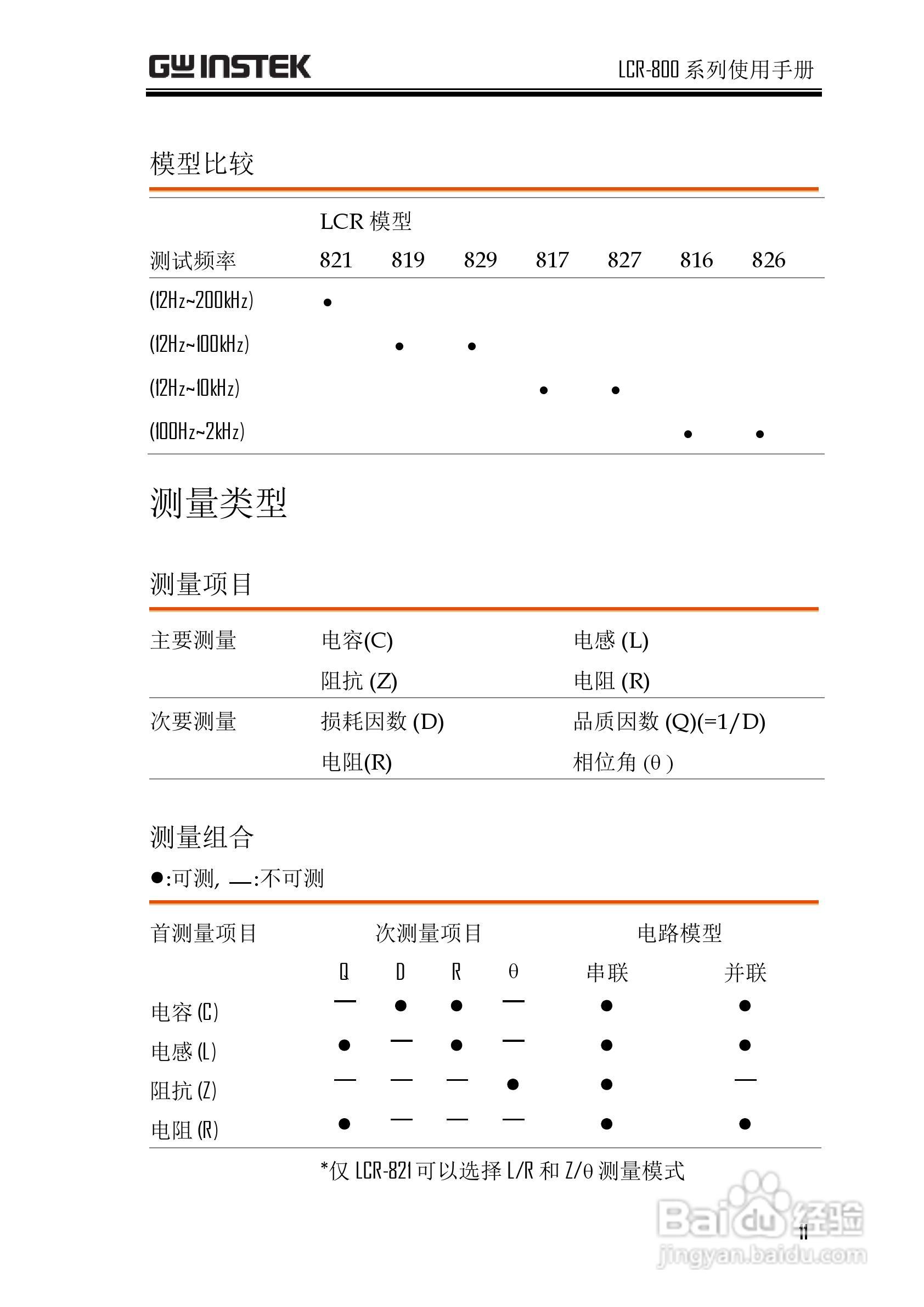 固纬LCR-817高精度LCR测试仪使用说明书:[2]