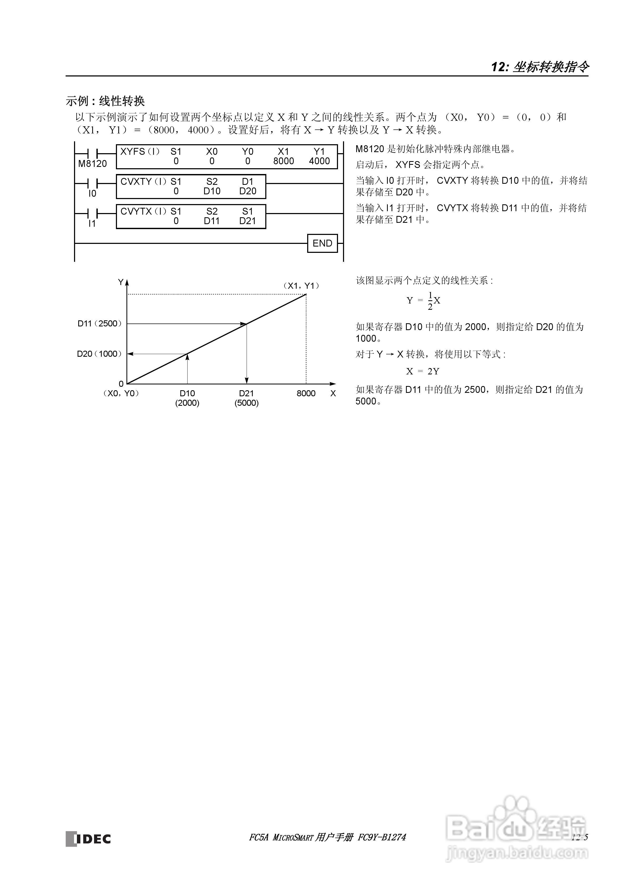 FC5A型可编程控制器_显示器使用说明书:[14]