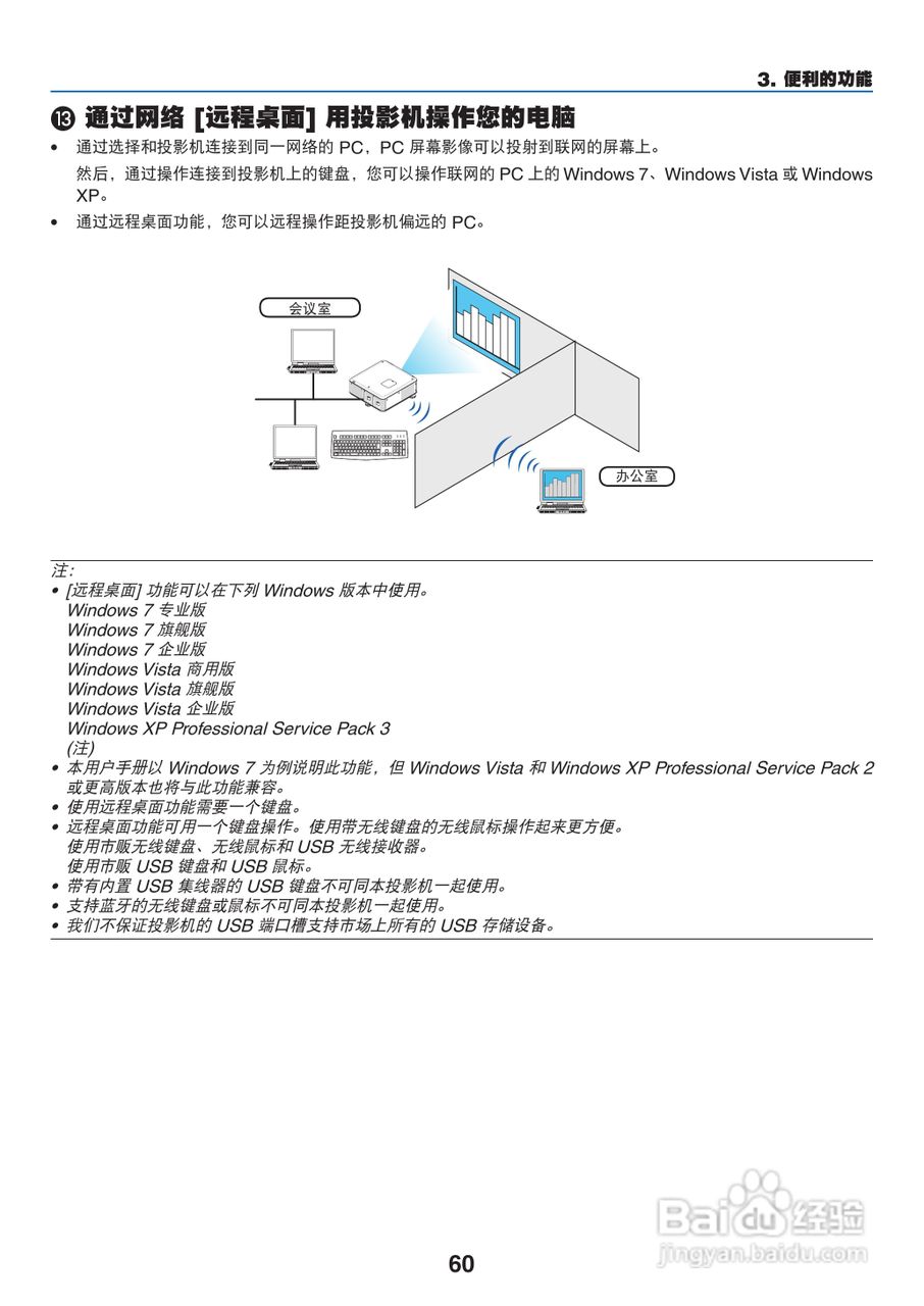 日电NP-PX800X+投影机说明书:[8]