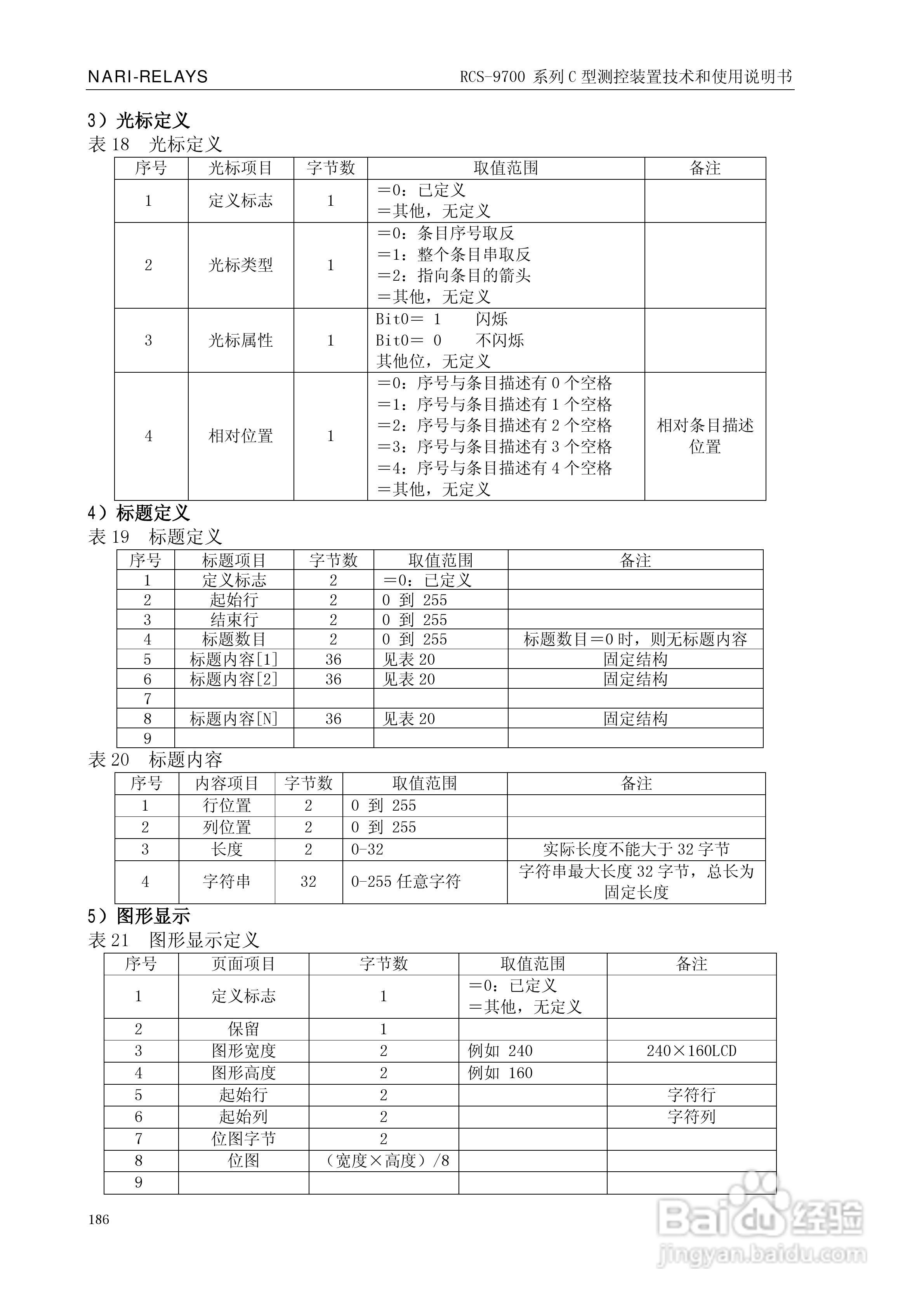 RCS-9709C测控装置技术和使用说明书:[20]