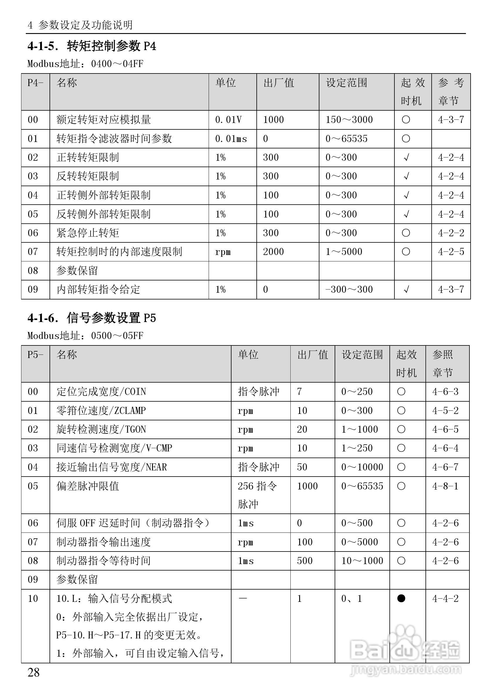 信捷电气DS3系列伺服驱动器用户手册:[4]