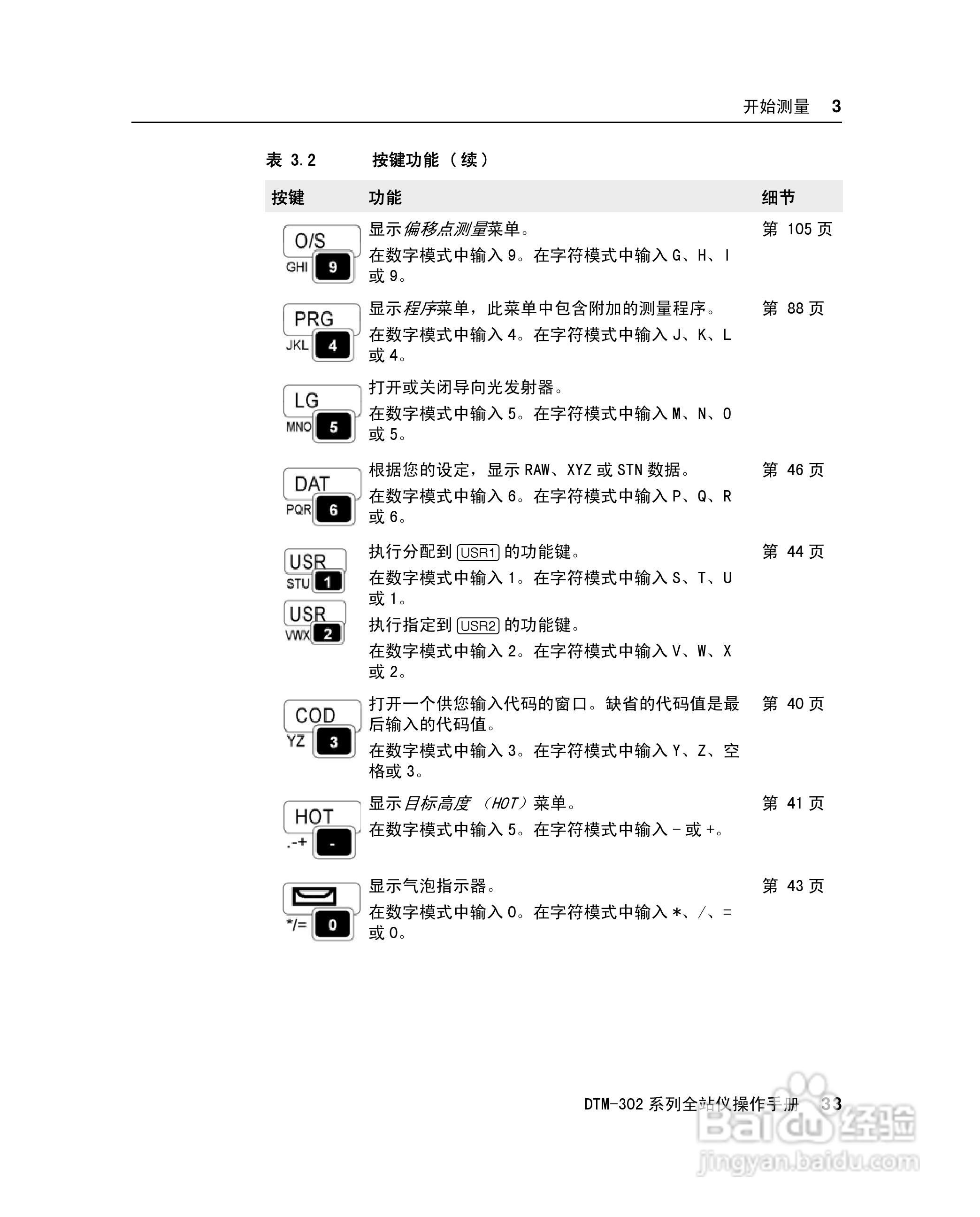 尼康DTM-302、332、352、362 系列全站仪使用手册:[5]