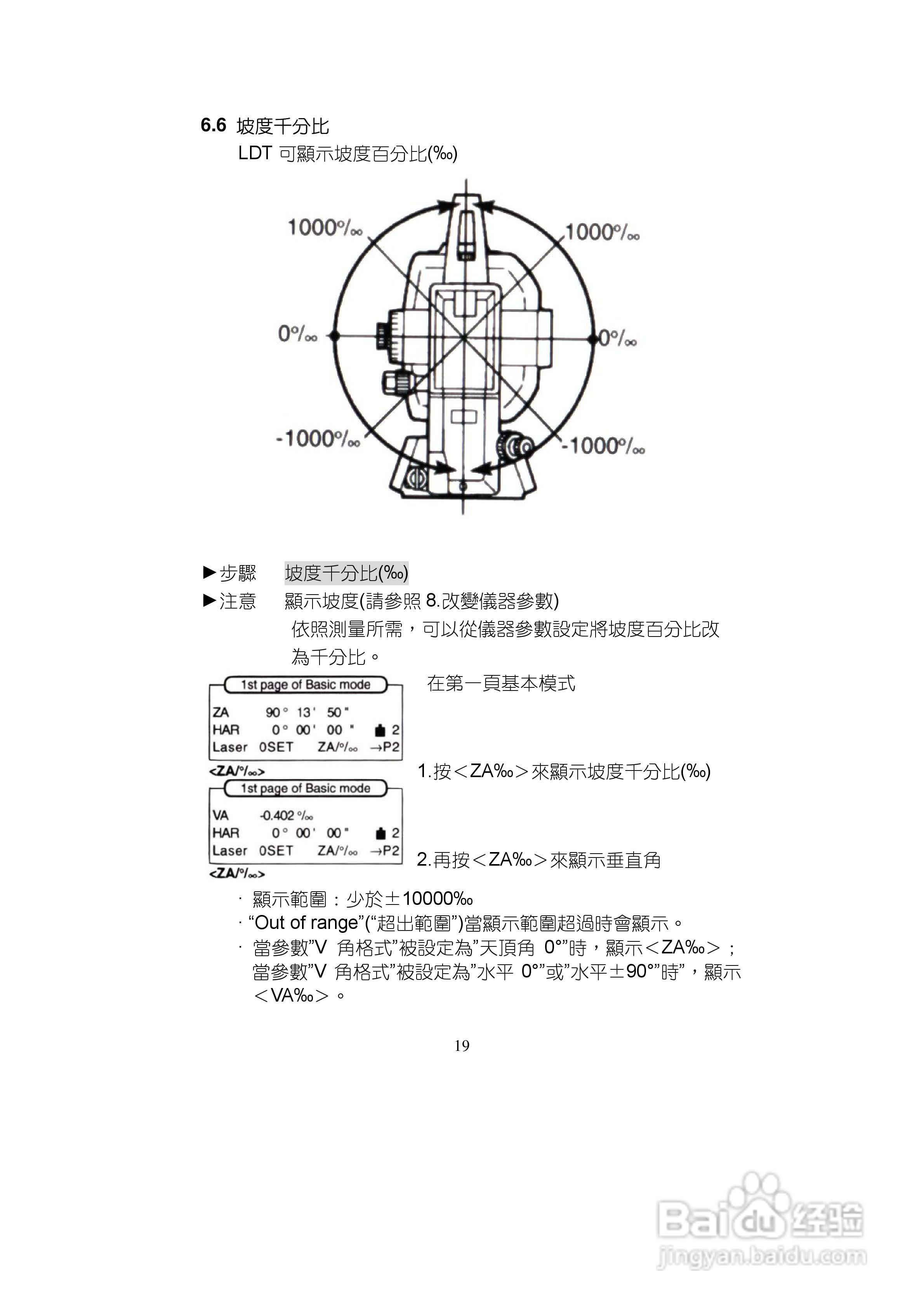 索佳LDT50雷射经纬仪使用手册:[2]