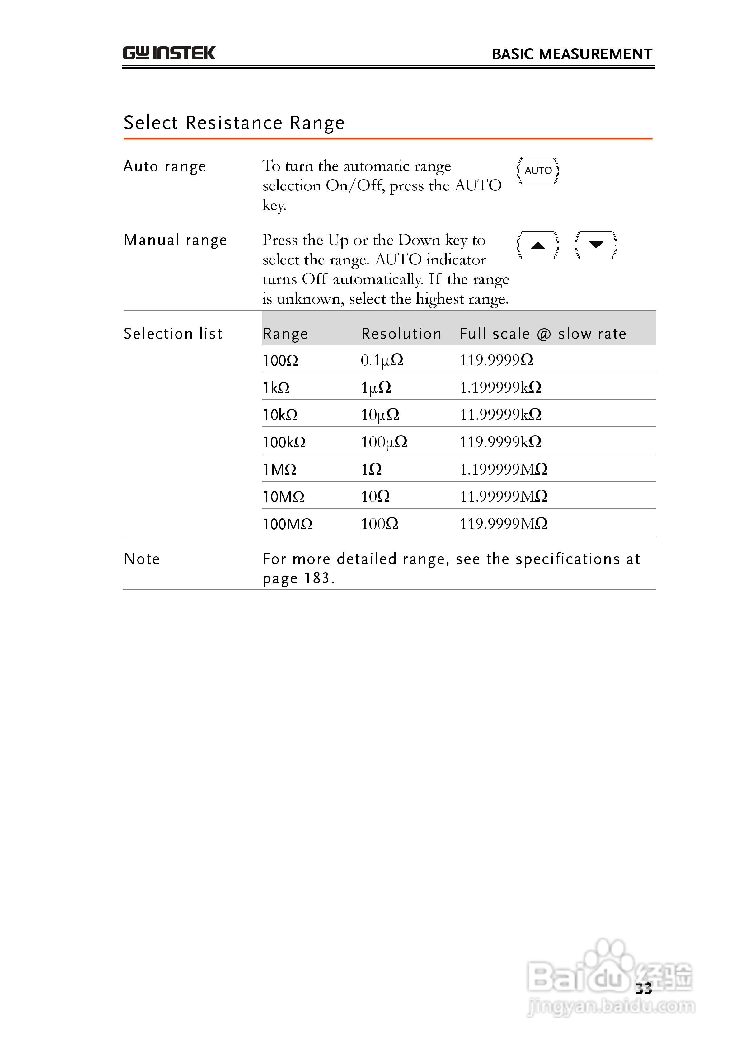 固纬GDM-8261数字万用表使用说明书:[4]