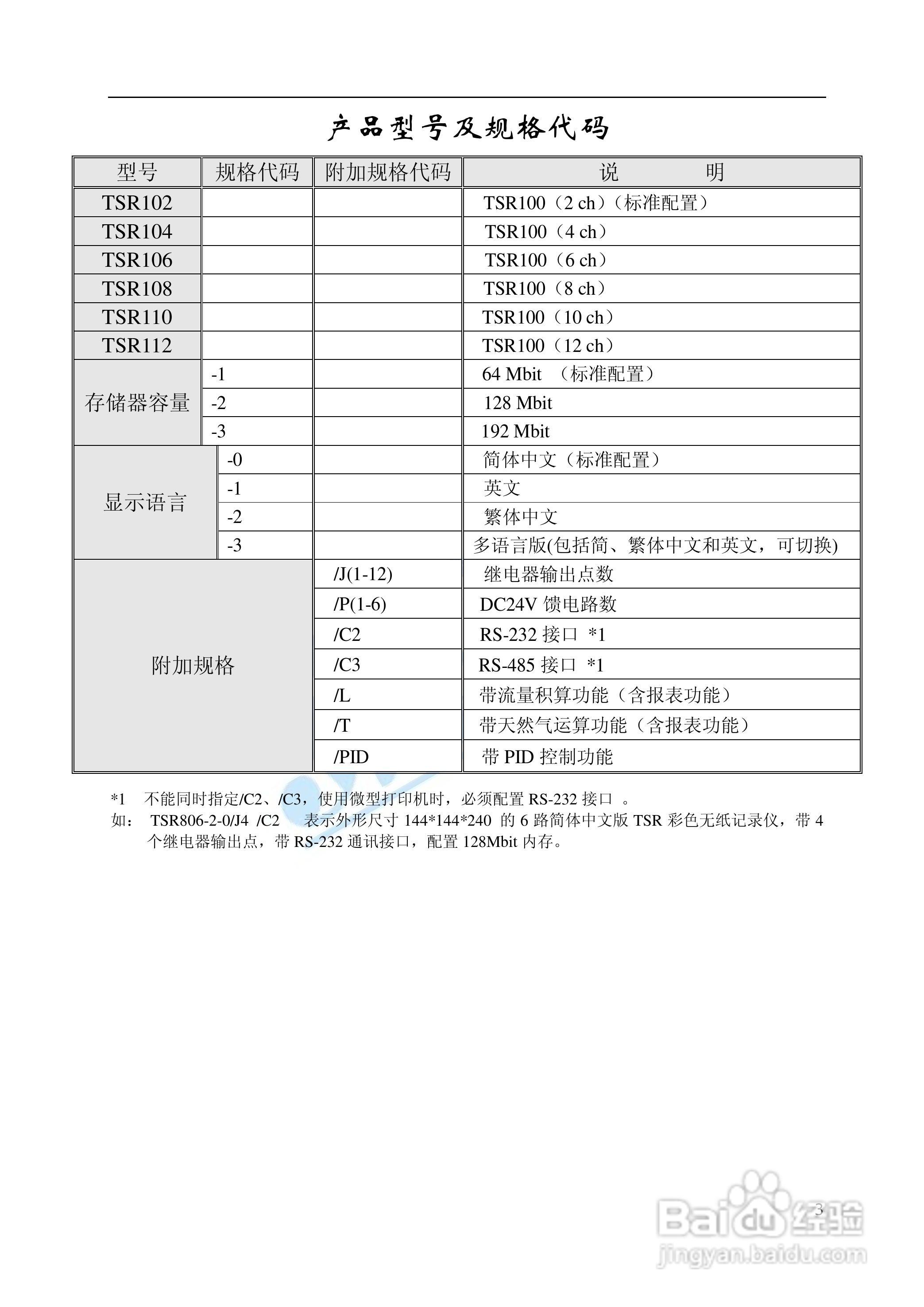 SWP-TSR100系列无纸记录仪中文说明书01:[1]