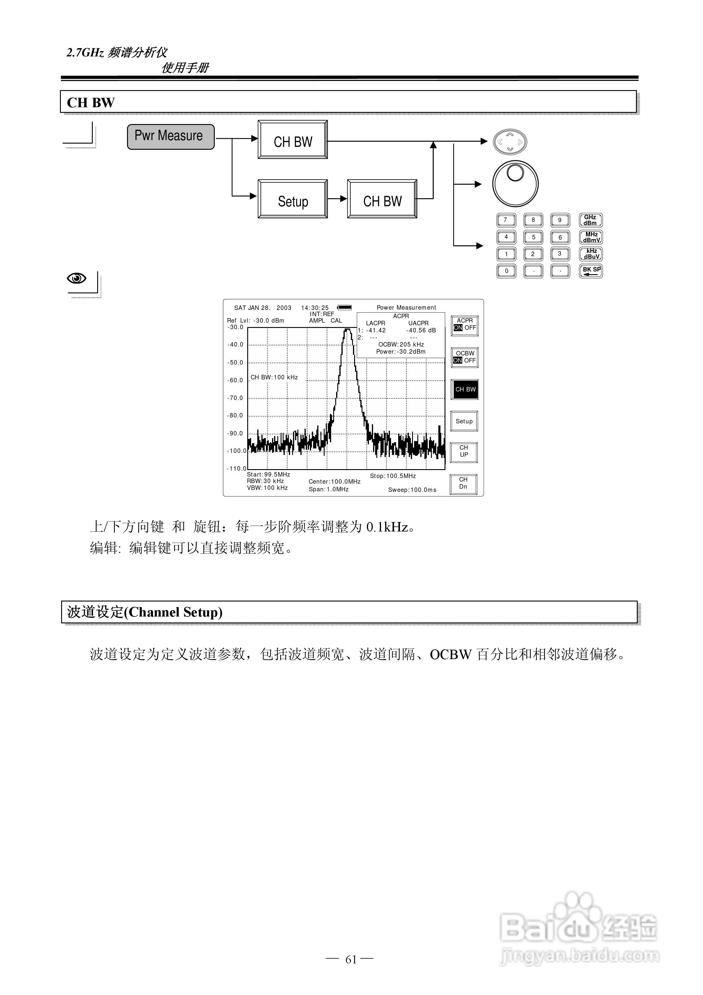 频谱分析仪GSP-827操作手册:[7]