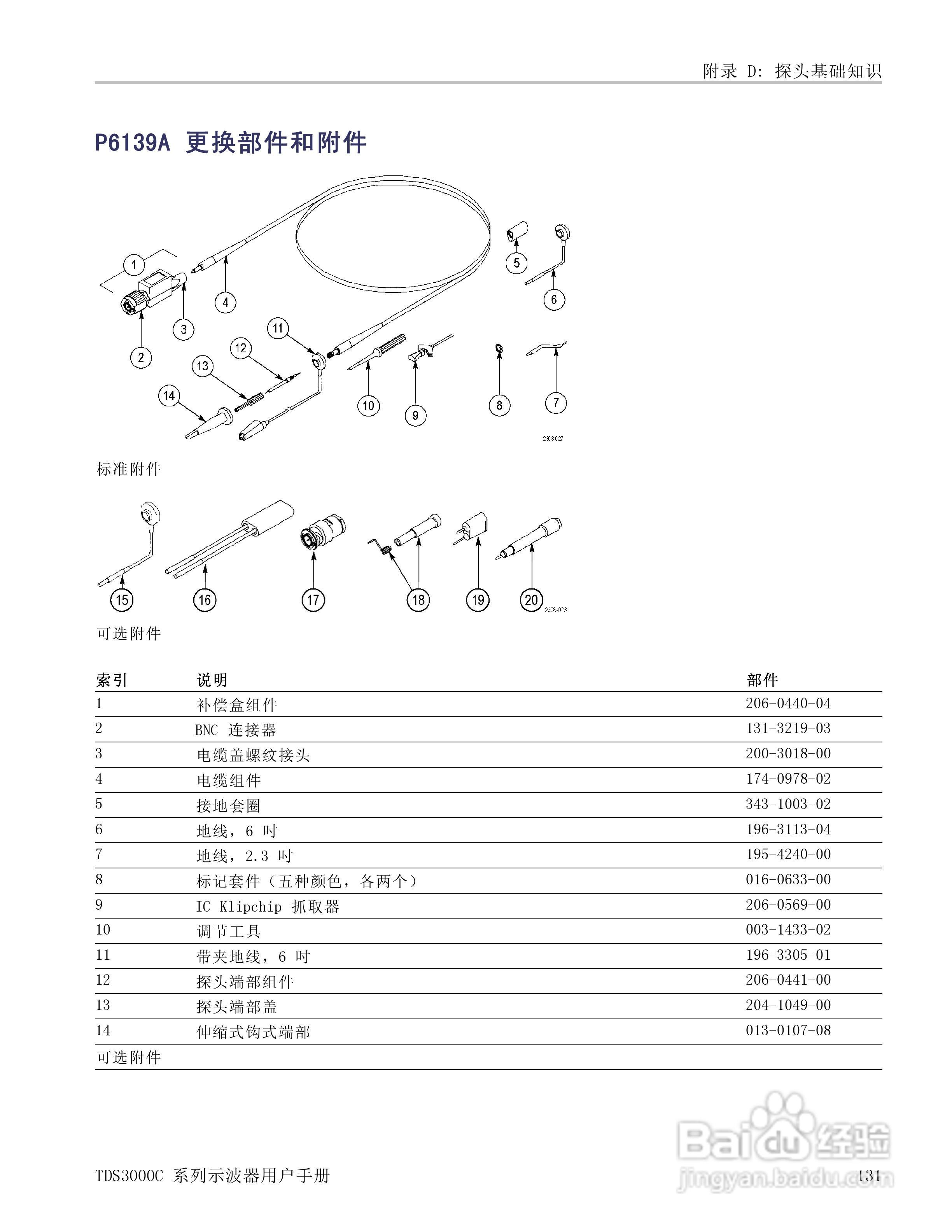泰克TDS3054C数字荧光示波器用户手册:[16]