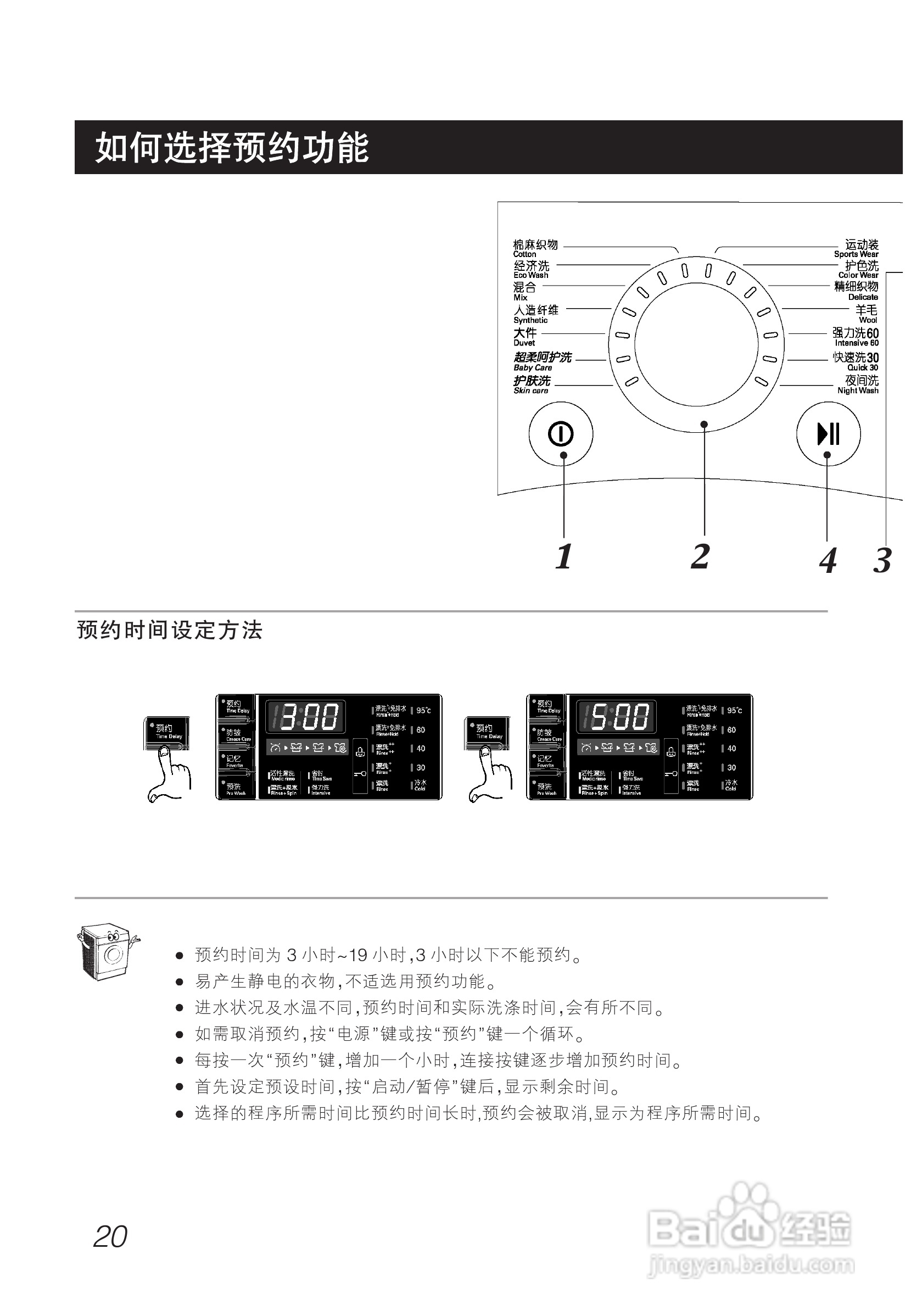 LG WD-F14345D洗衣机使用说明书:[3]