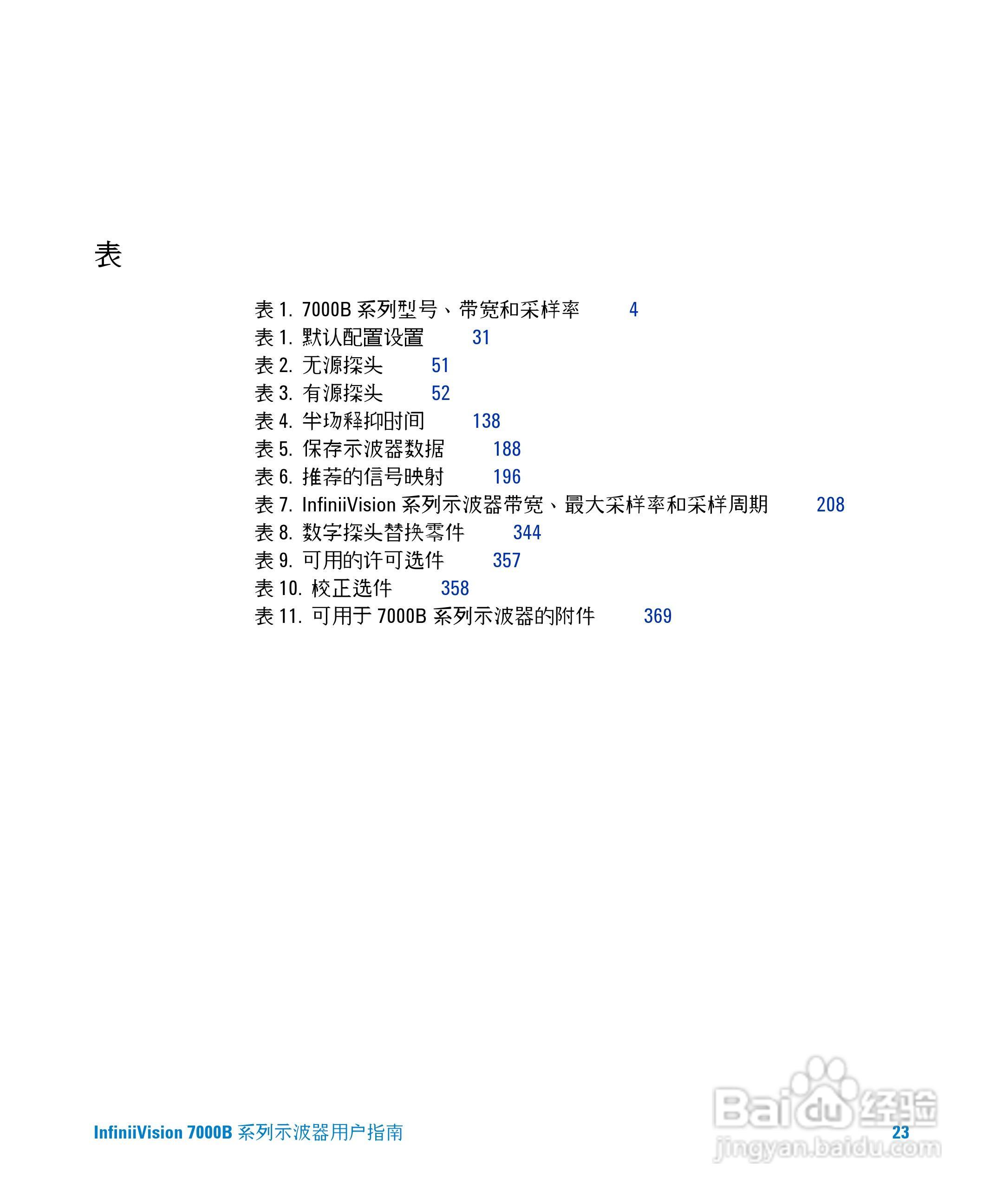 安捷伦DSO7104B数字示波器用户手册:[3]