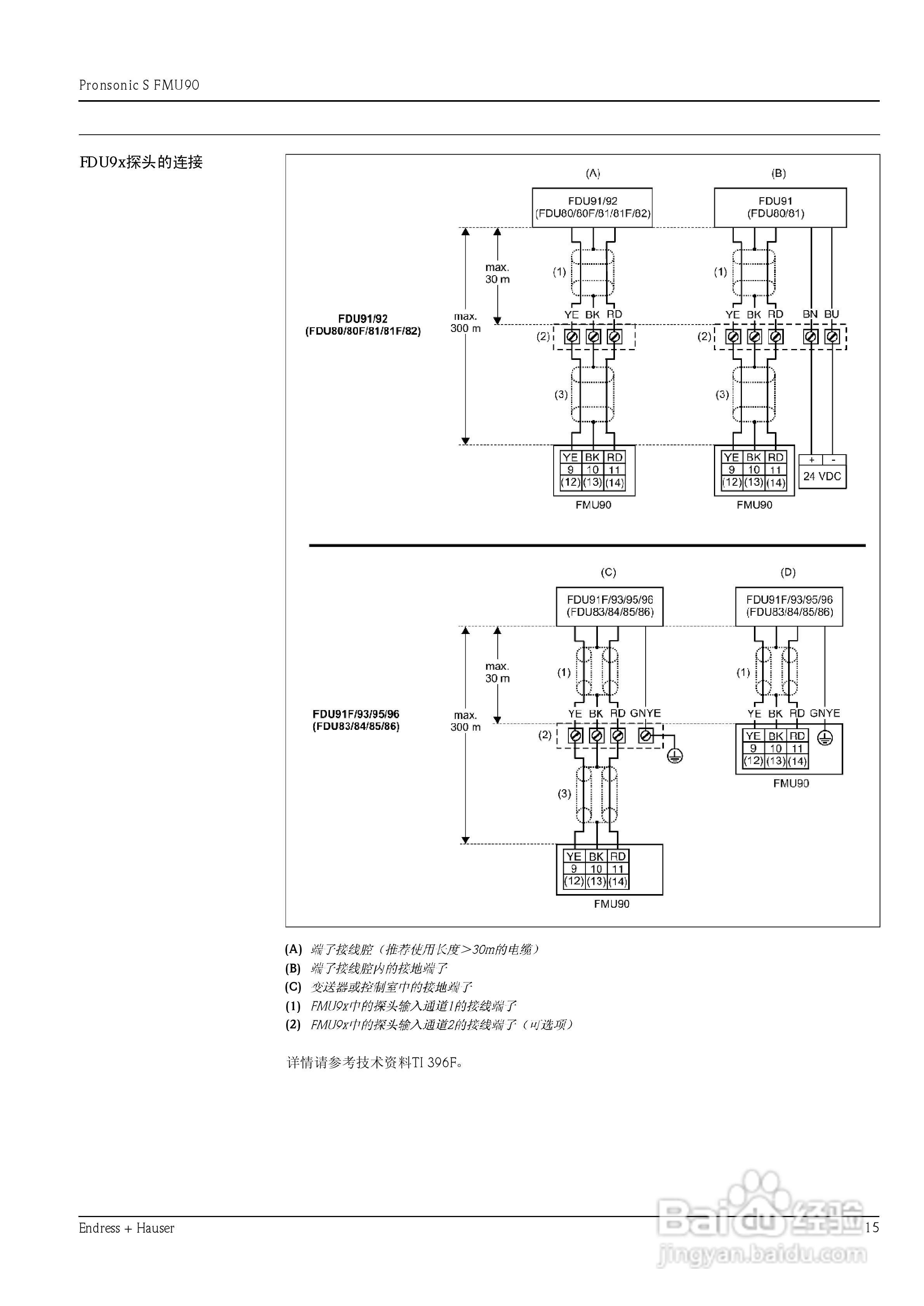 ENDRESS HAUSER 超声波测量仪Prosonic S FMU90说明书:[2]