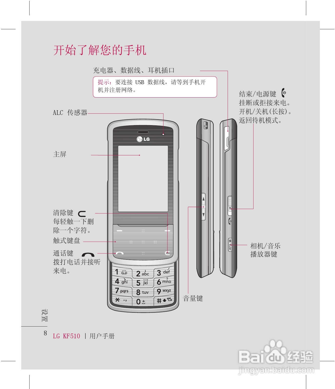 LG KF510手机使用说明书:[1]