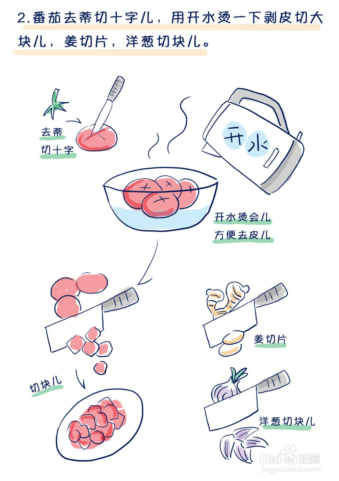 番茄炖牛腩的做法