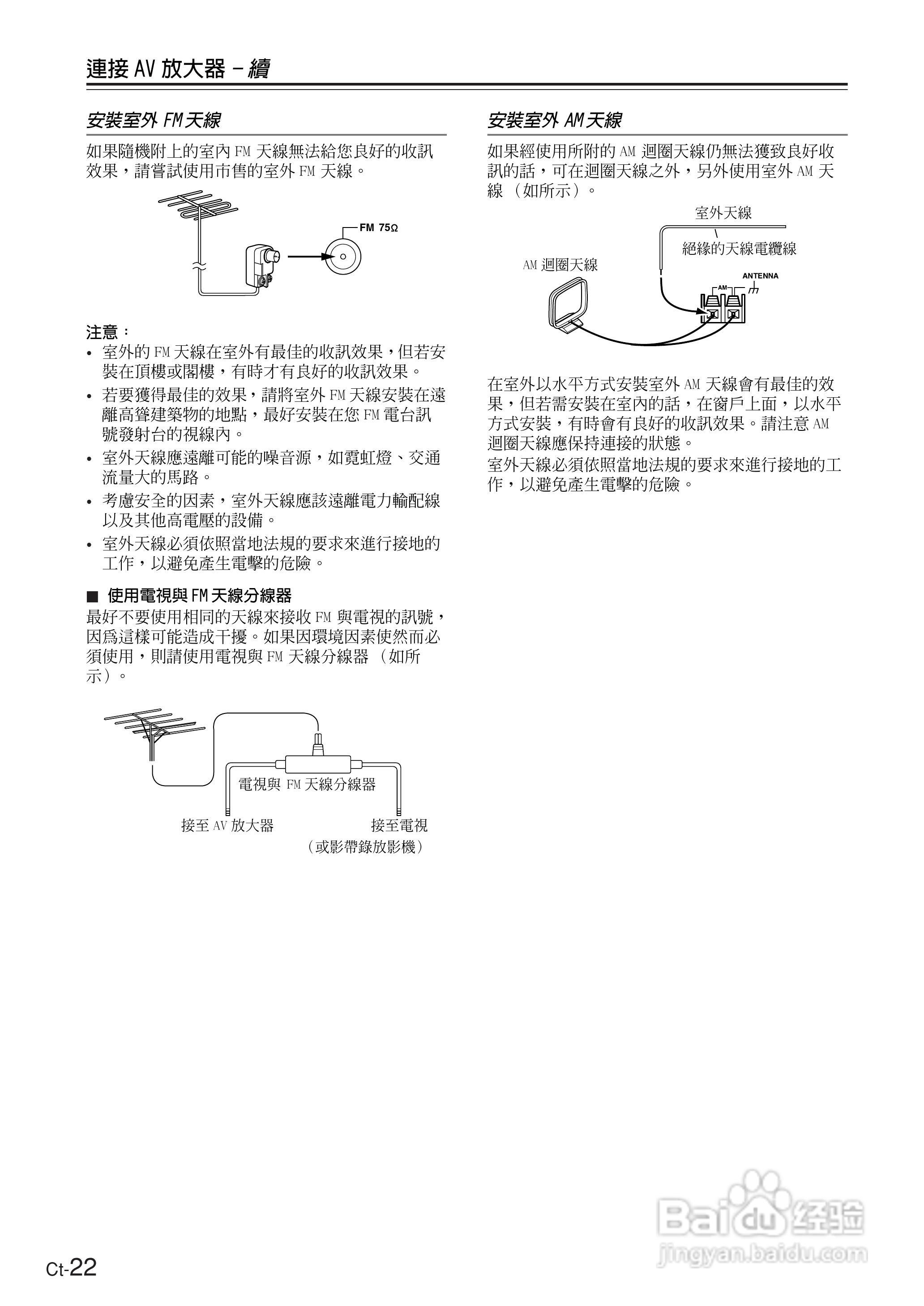 ONKYO TX-SR674AV放大器使用手册.:[3]