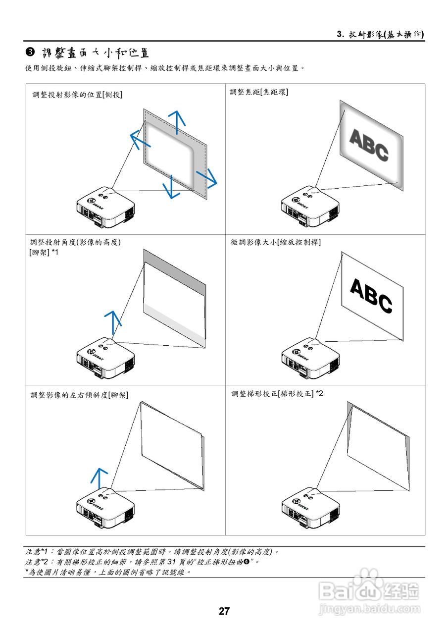 NEC NP2000/NP1000投影机使用手册:[4]