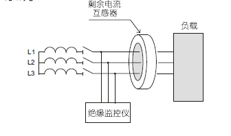 如何选用矿用漏电继电器