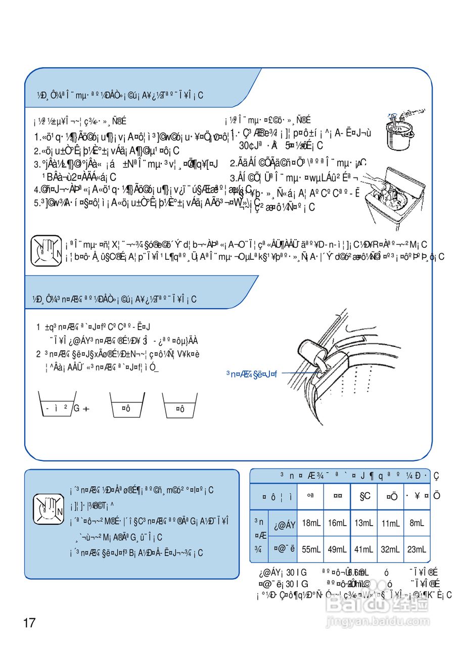 三洋SW-1098U洗衣机使用说明书:[2]