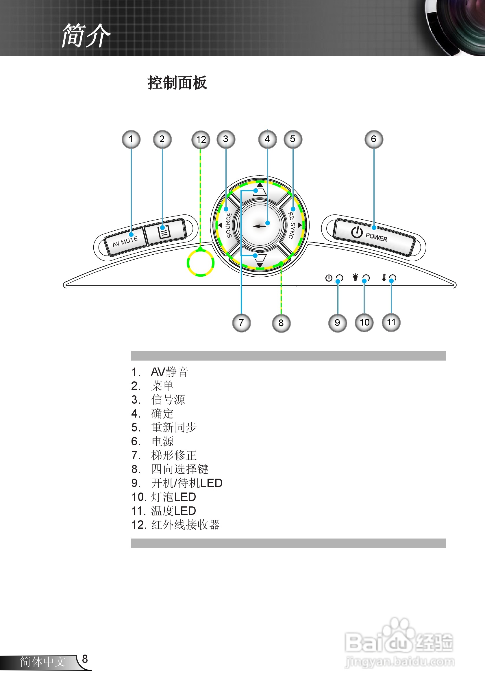 Optoma奥图码GT360投影机使用说明书:[1]