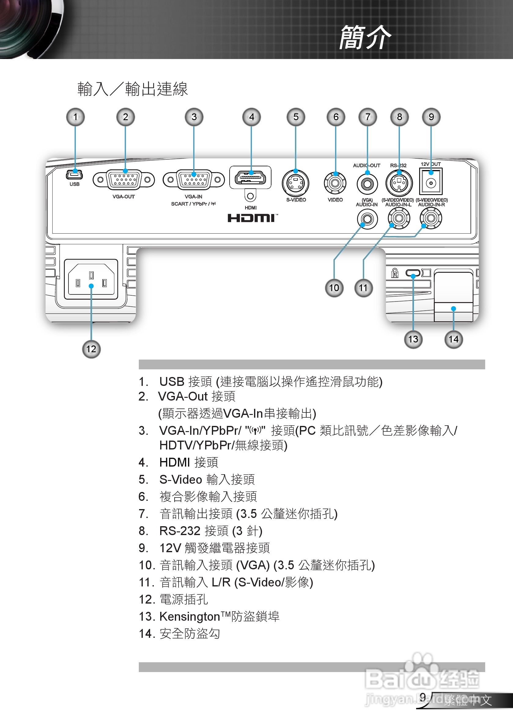Optoma奥图码EH1020投影机使用说明书:[1]