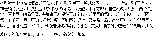 高中化学有机物合成的推断（一）