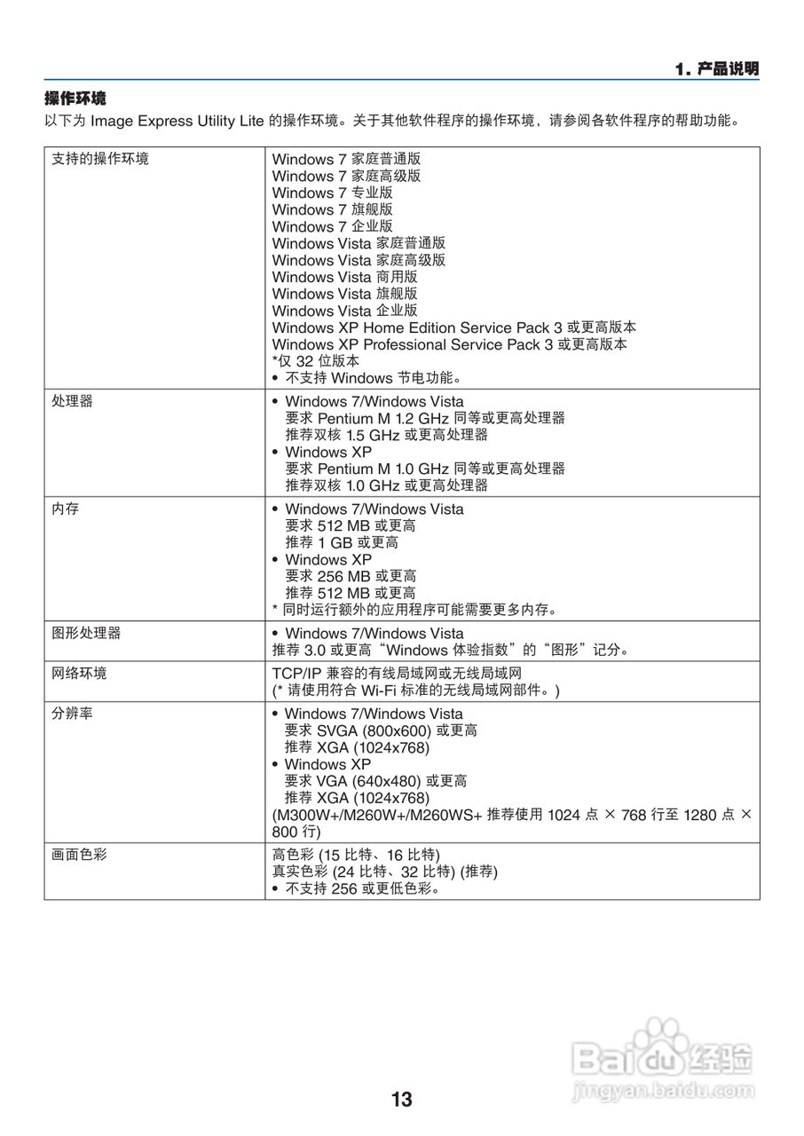 NEC NP-M260XS+投影机使用说明书:[3]