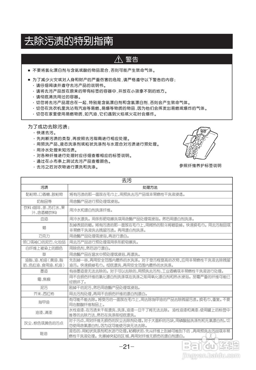 LG XQB75-S3PD洗衣机使用说明书:[3]