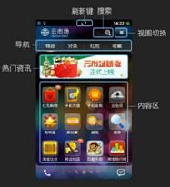 劲蛟龙使用技巧及疑问解答（二）