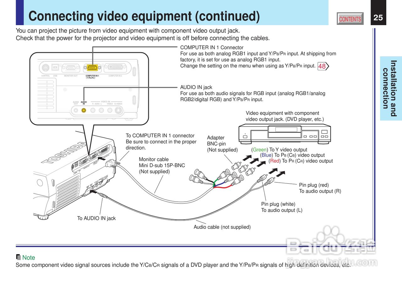 东芝 TLP-X11影机说明书:[3]