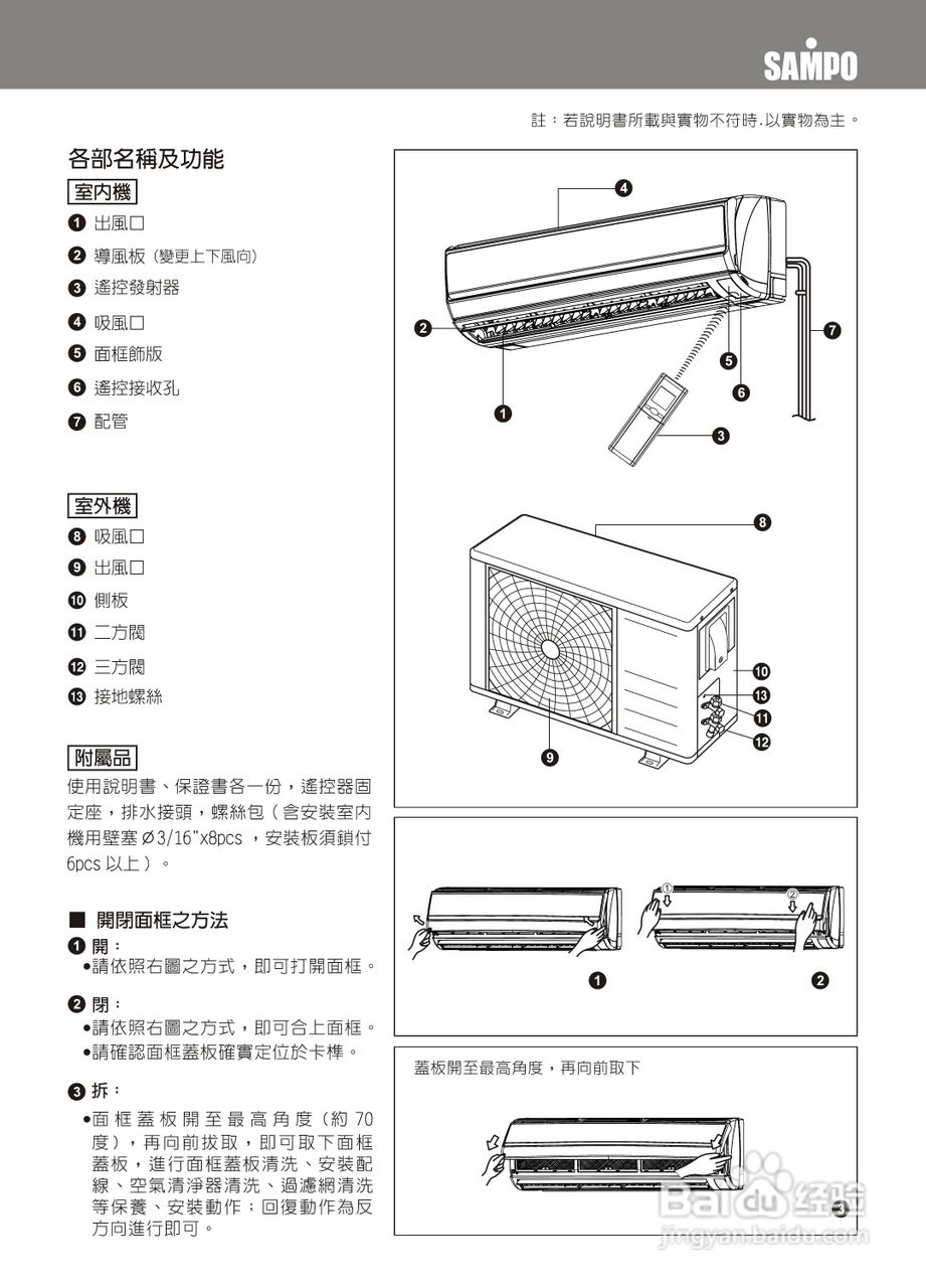 声宝AM-PY63DC/AU-PY63DC型变频冷气机说明书:[1]