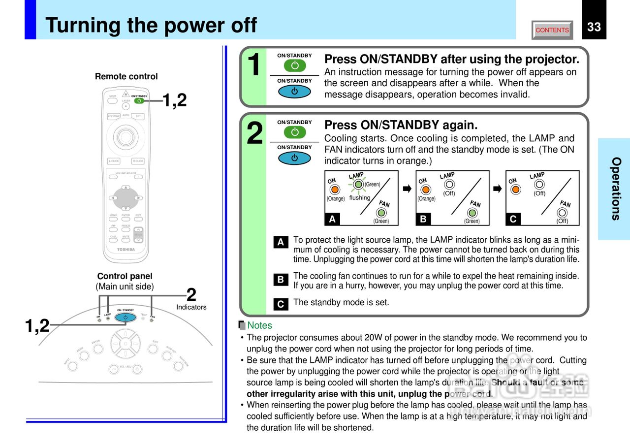 东芝 TLP-781影机说明书:[4]