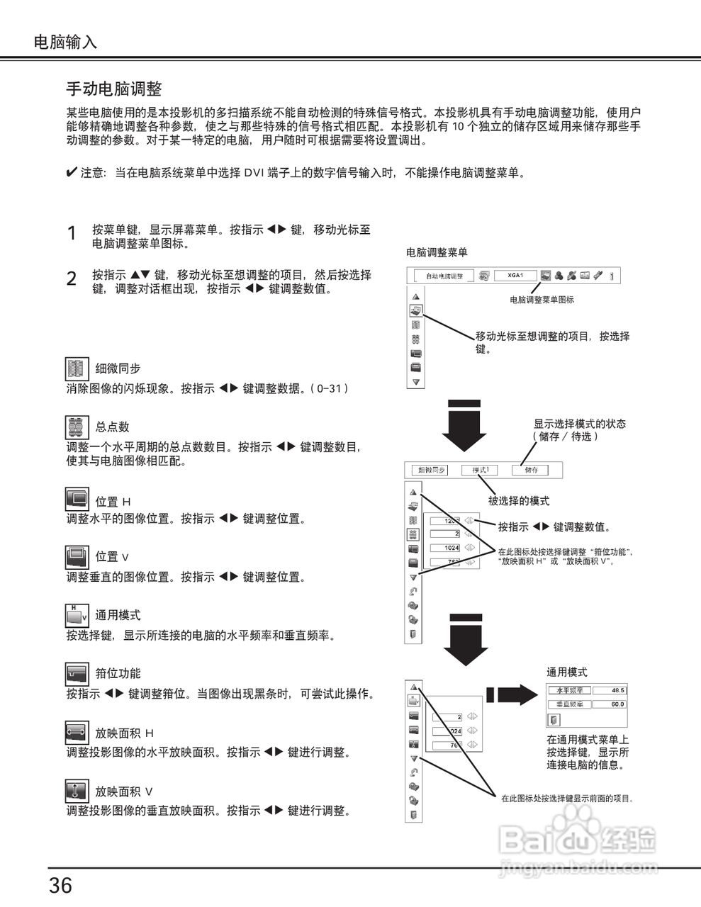 EIKI爱其 LC-X80说明书:[4]