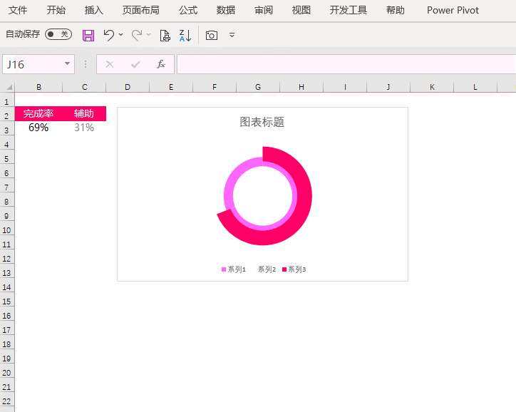 Excel中漂亮的百分比图制作详解