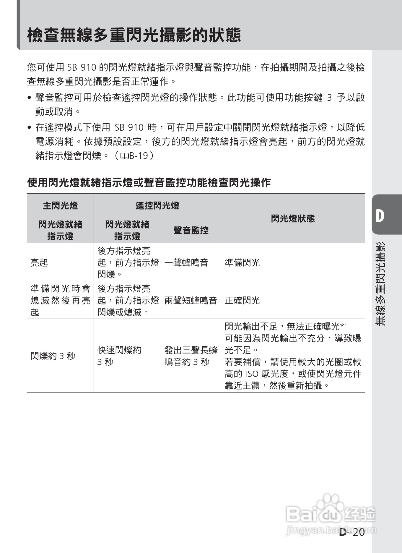 尼康 SB-910数码相机说明书:[9]