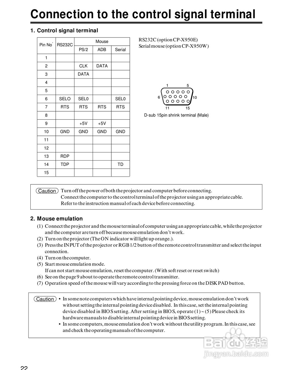 日立 CP-X950W投影机说明书:[3]