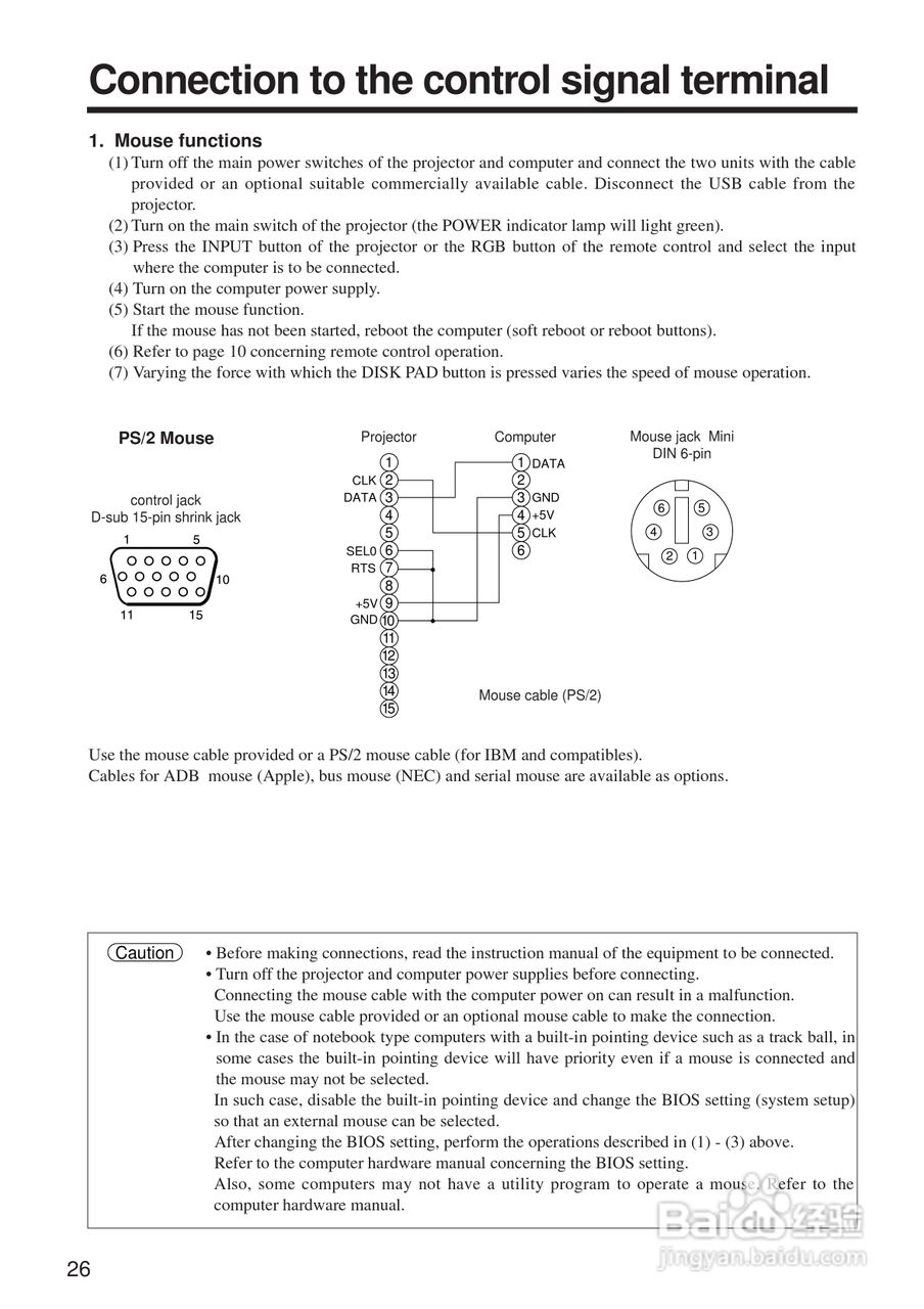 日立 CP-X970W投影机说明书:[3]