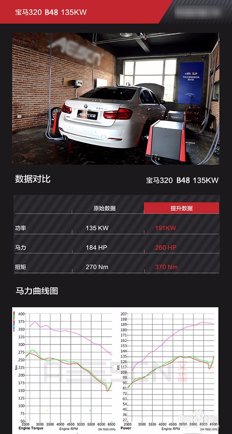 宝马320Li 2.0T刷ECU动力提升的方案