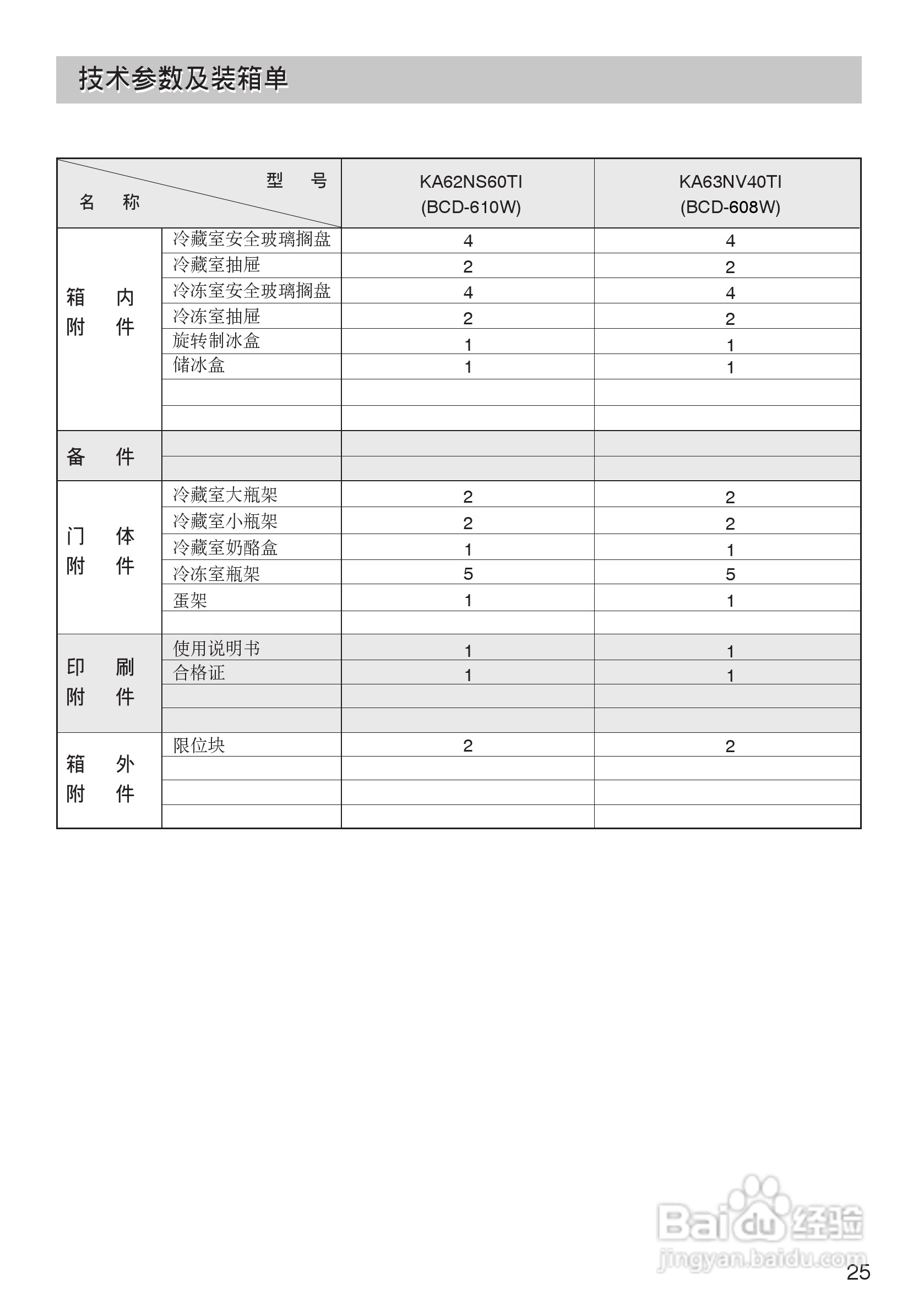西门子KA63NV40TI电冰箱使用说明书:[3]