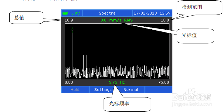 瑞典CXM振动分析仪快速入门手册