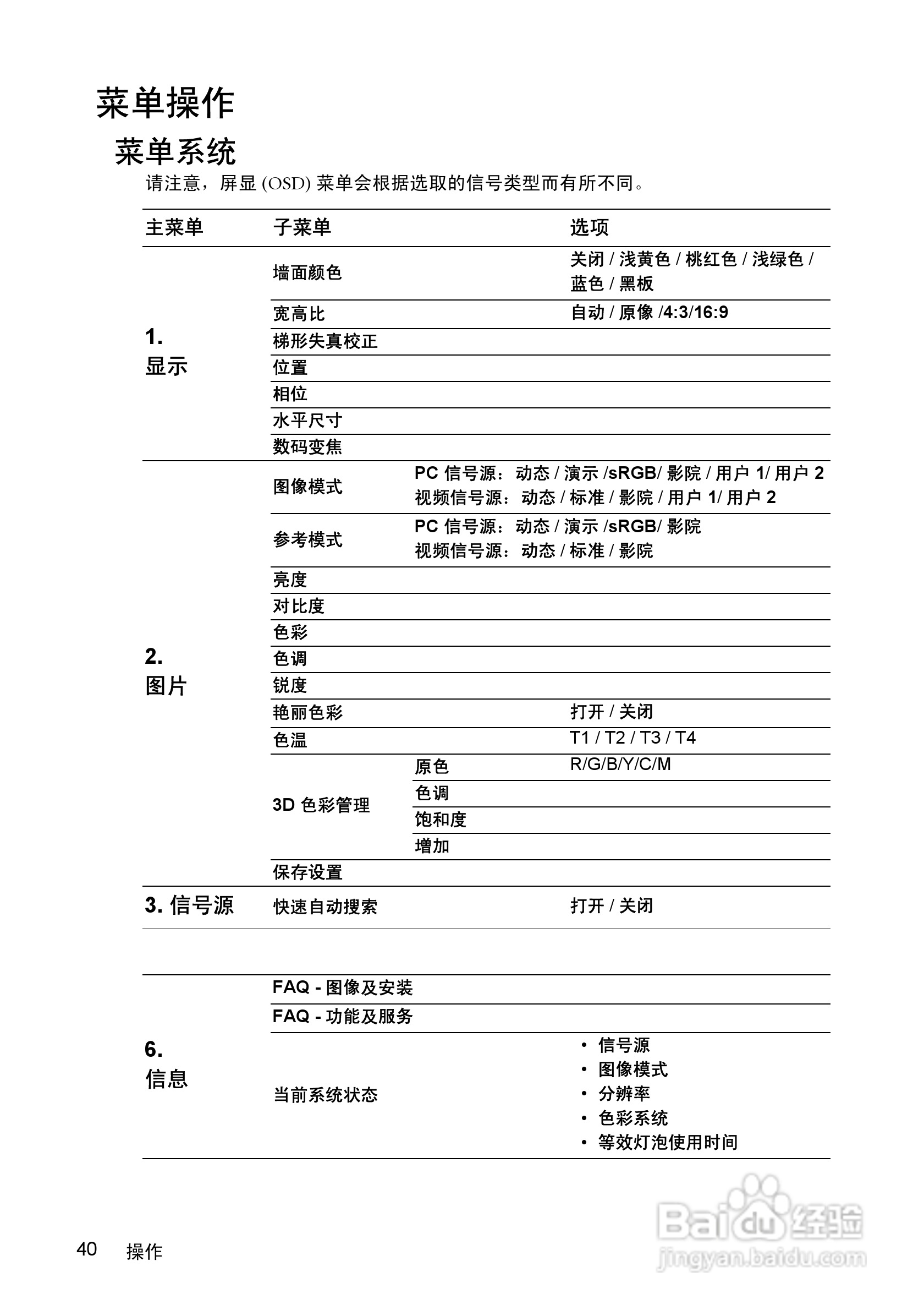 明基MP513投影仪使用说明书:[4]