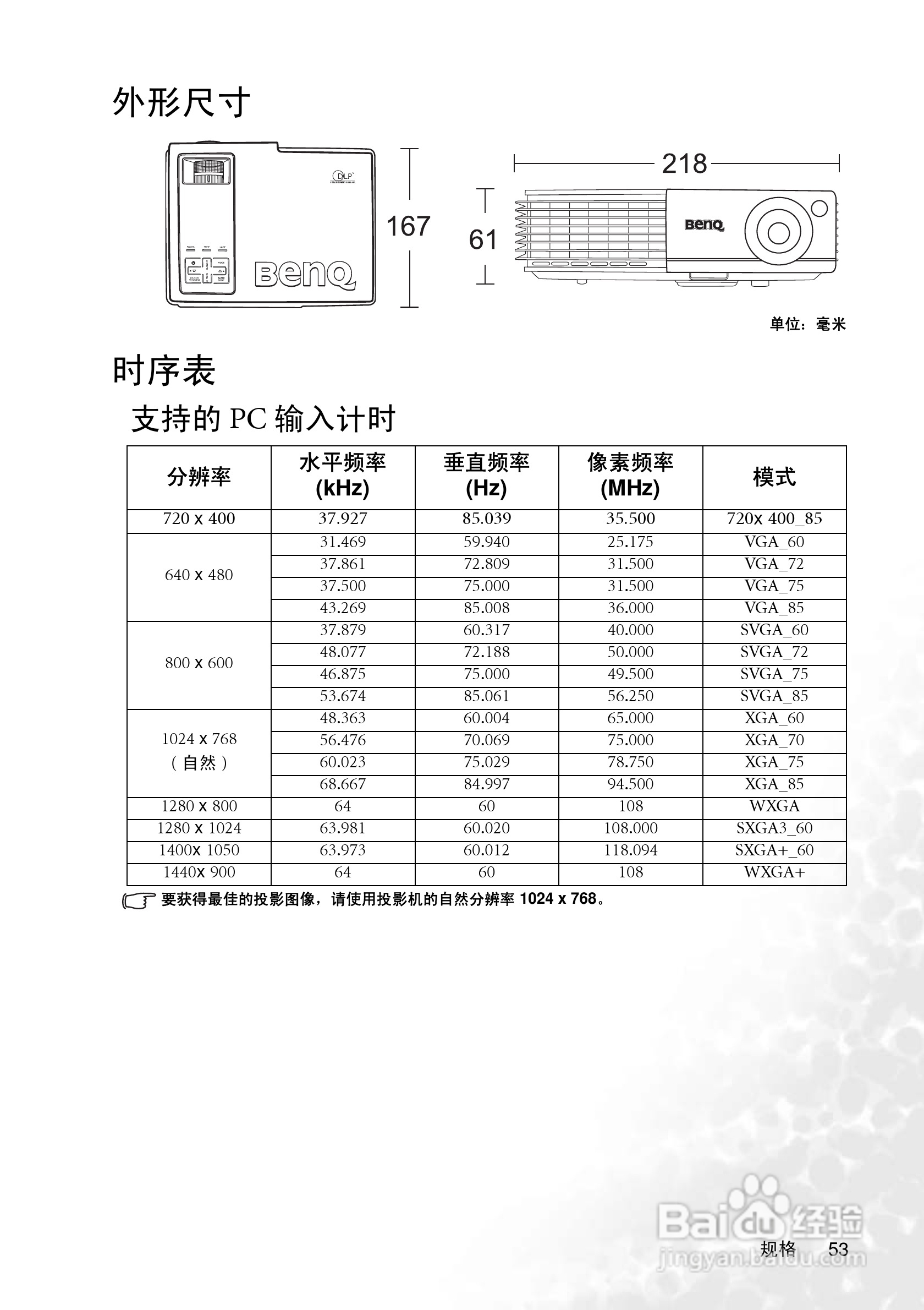 明基CP125投影仪使用说明书:[7]