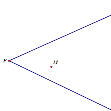 怎么用几何画板构造椭圆规？