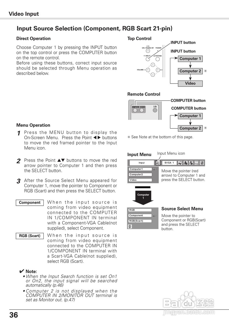 三洋 PLC-XU75A投影机说明书:[4]