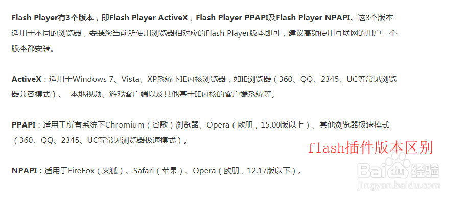 电脑如何安装Flash插件？