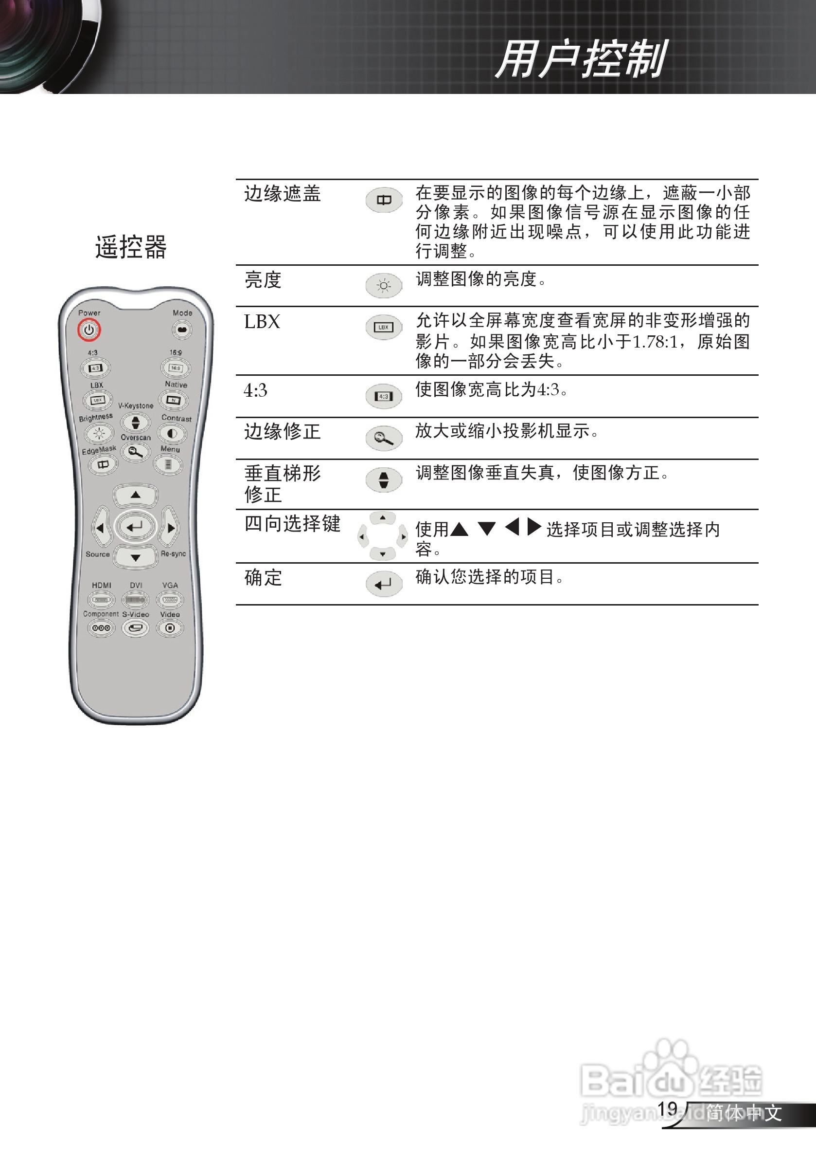 奥图码 HD71S投影机说明书:[2]