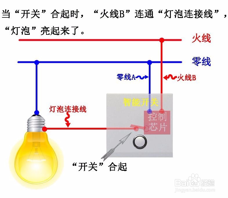 智能开关的零火版和单火版有什么区别