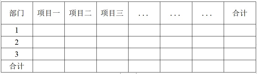 销售公司工作年终总结模板