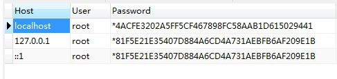 MySQL用户管理篇,用户密码修改详解