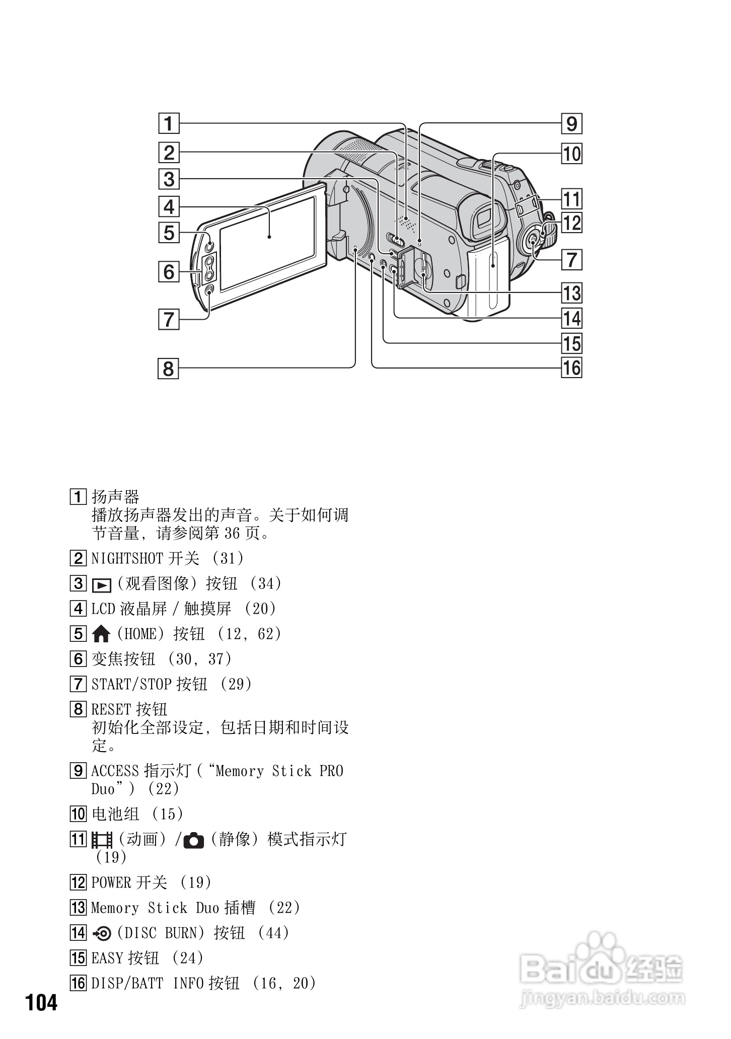 索尼HDR-SR12数码HD摄录一体机使用说明书:[11]