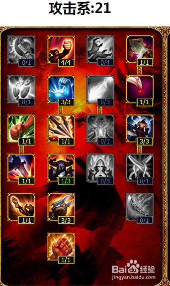 lol打野剑圣符文天赋 lol打野剑圣天赋加点图