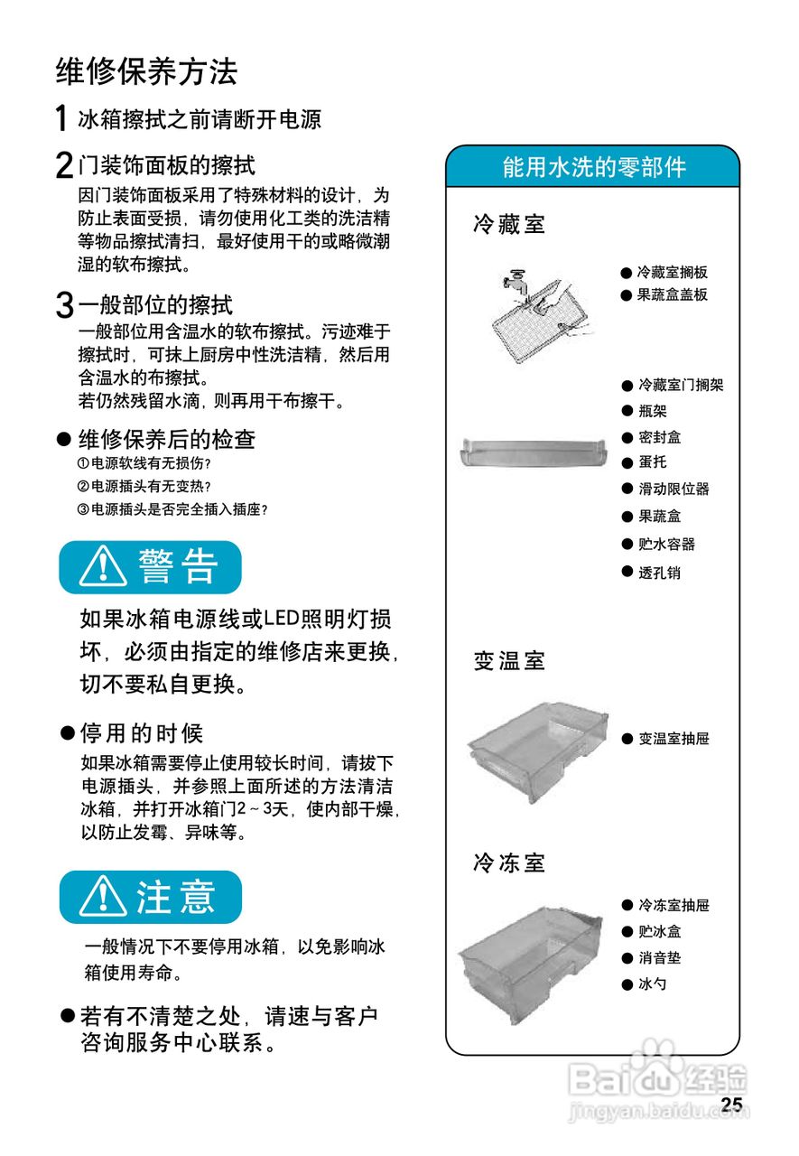 松下NR-C28VDX冰箱使用说明书:[3]