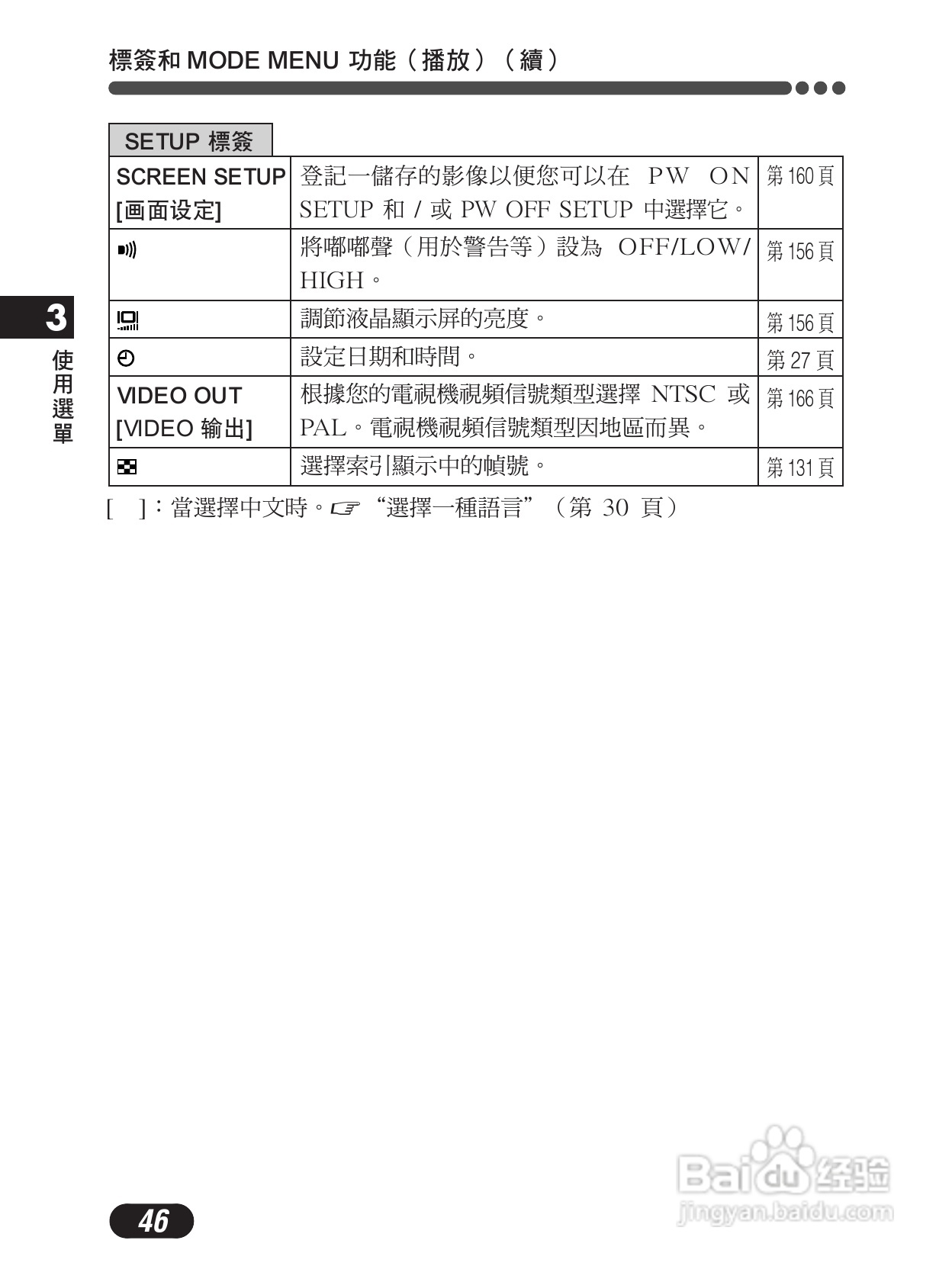 Olympus奥林巴斯C-4000Z数码相机说明书:[5]